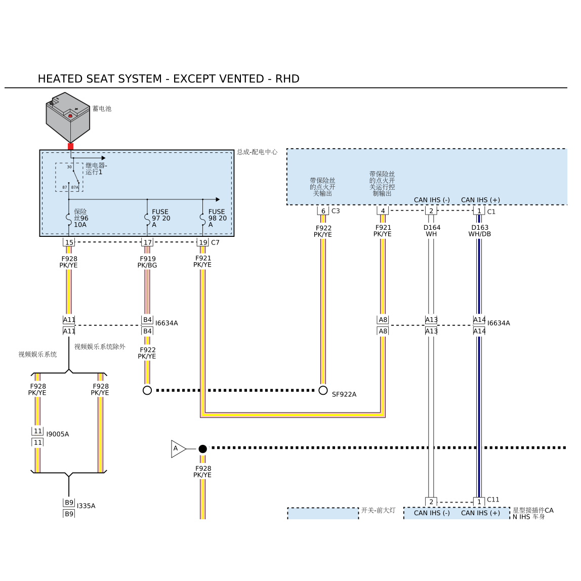 2021年款吉普大切诺基 3.0 3.6 5.7全车维修电路图线路接线图资料