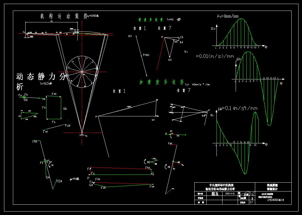 J1204-牛头刨床机构分析及设计机械原理设计CAD图纸参考资料