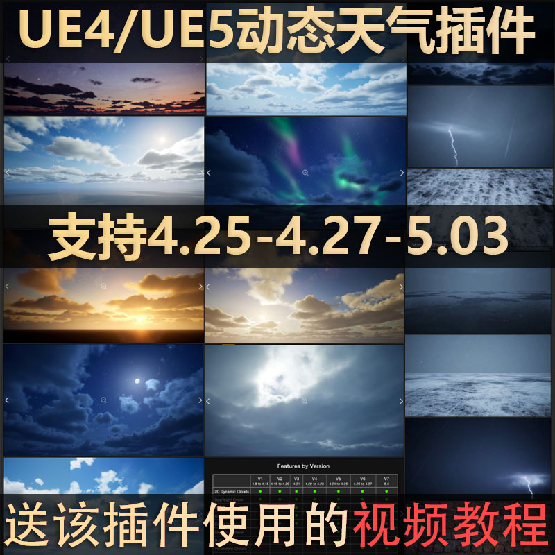 UE4UE5新版7.4A超动态天空天气系统Ultra Dynamic Sky4.25-5.0.3