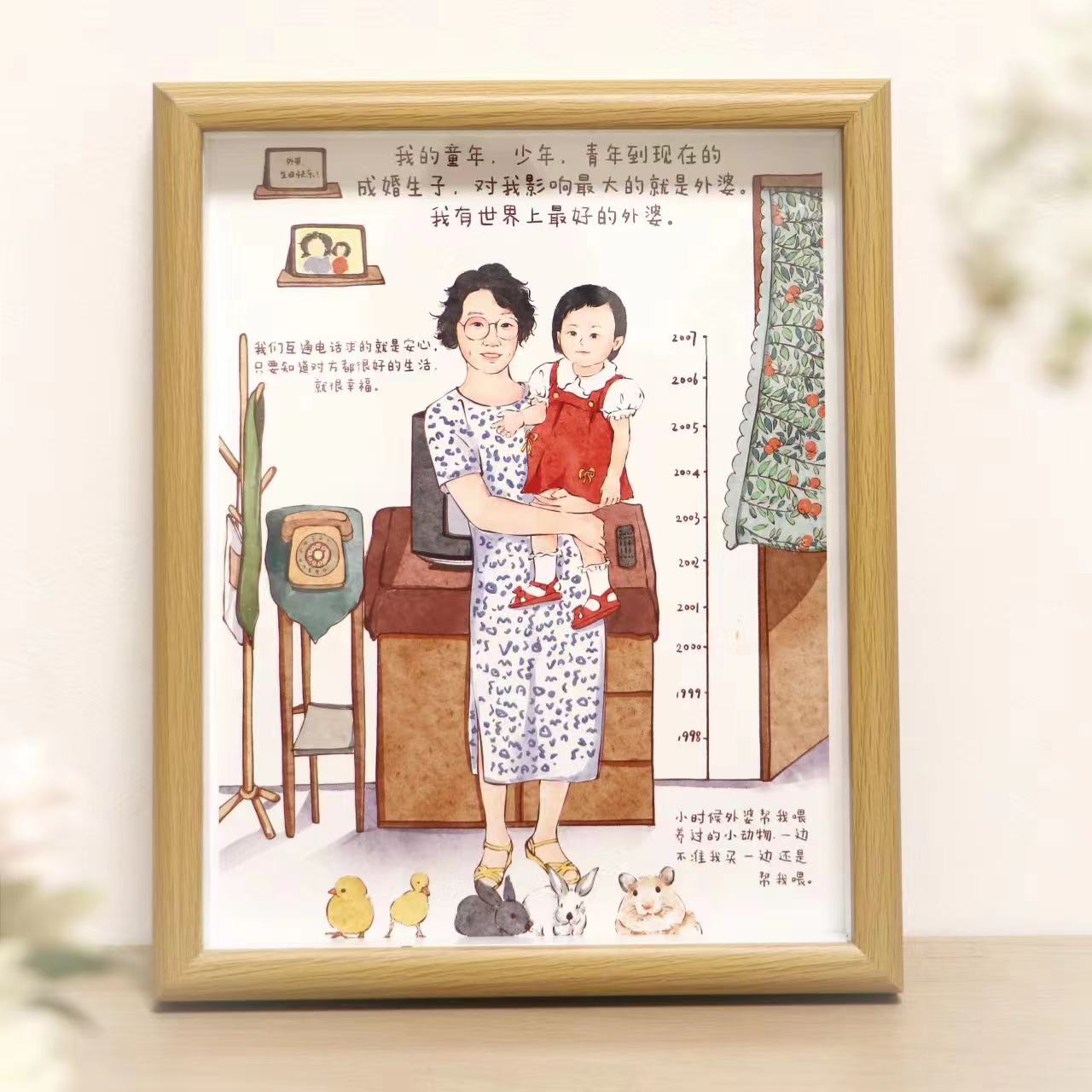 全家福绘画水彩照片手绘卡通头像定制情侣结婚请柬画像礼物木框