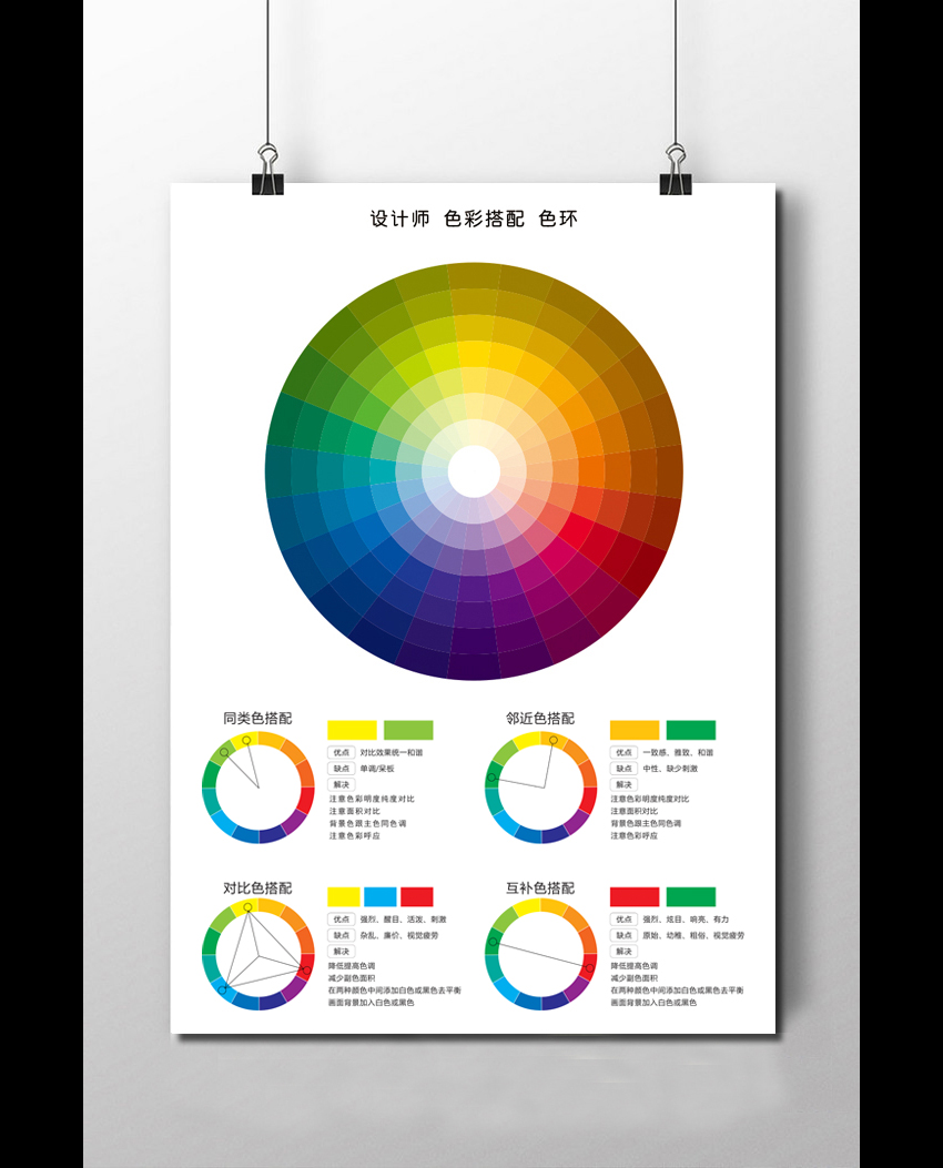 设计师24色环海报搭配互补色美术学生儿童调色单张配色CMYk四色卡
