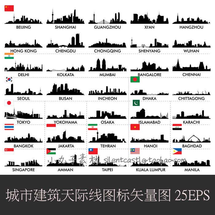 A0284矢量AI设计素材 城市建筑地标天际线剪影北京上海杭州美国