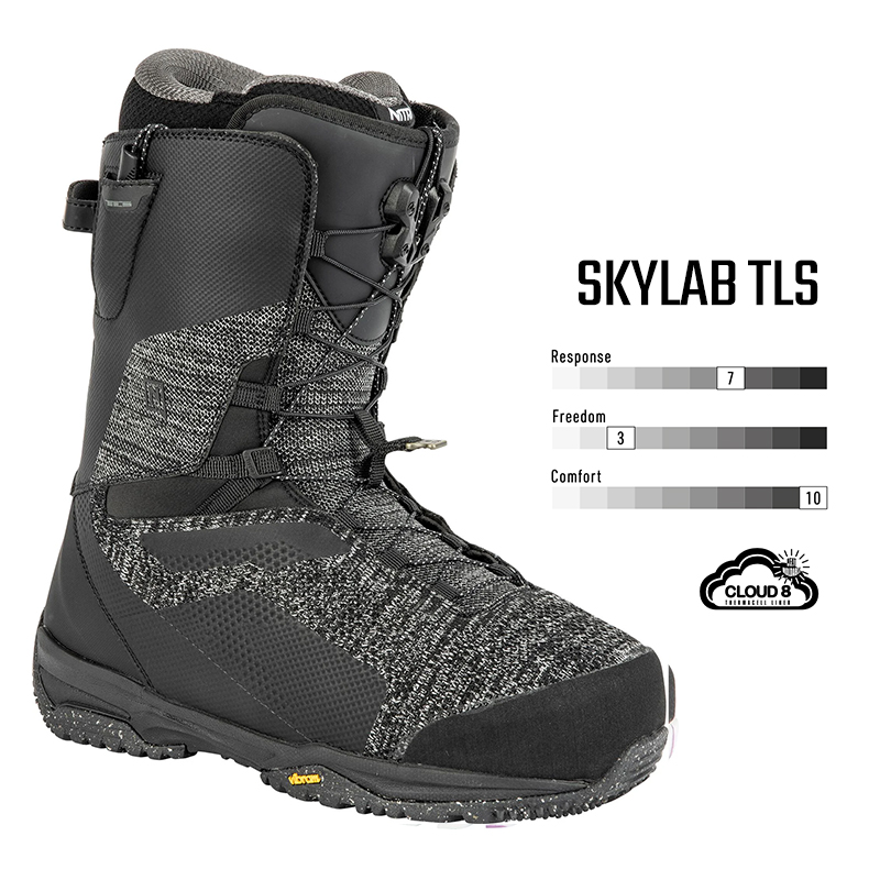 2223 NITRO 单板滑雪鞋 SKYLAB TLS 抽绳单板滑雪鞋硬度7舒适度10