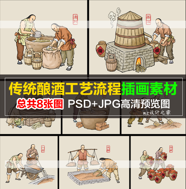Q249古风古法传统酿酒工艺流程图传统古法工艺酿酒手绘PSD素材