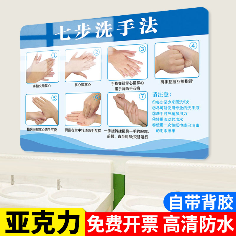 医院七步洗手图片