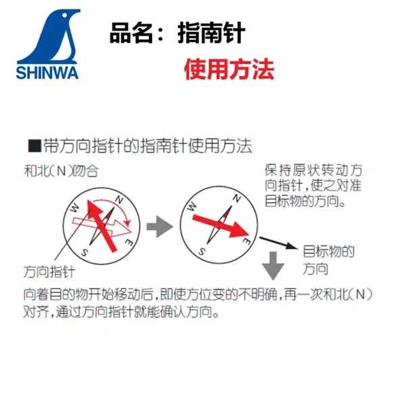 。日本亲和SHINWA企鹅户外指南针指北针便携式方向确认指南针7560