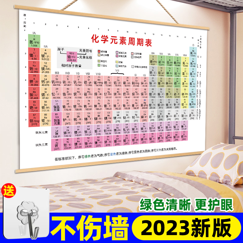 新版初三化学元素周期表实物挂图初中高中物理公式挂墙贴教室家用