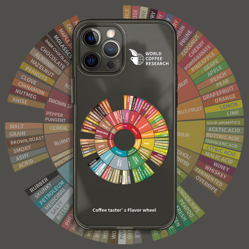 咖啡风味轮手机壳适用于苹果14promax咖啡师12主题11文化iPhonexs创意xr元素x新款13mini创意8plus简约7p透黑