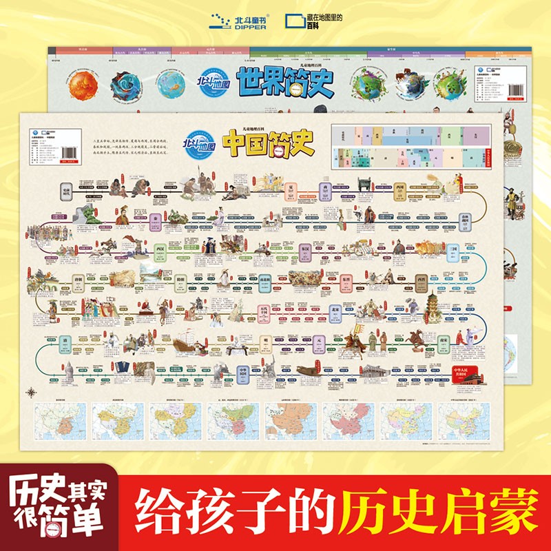 儿童地理百科（全2张） 中国简史世界简史给孩子的历史启蒙挂图历史其实很简单历史地理语文多学科交融藏在地图里的世界
