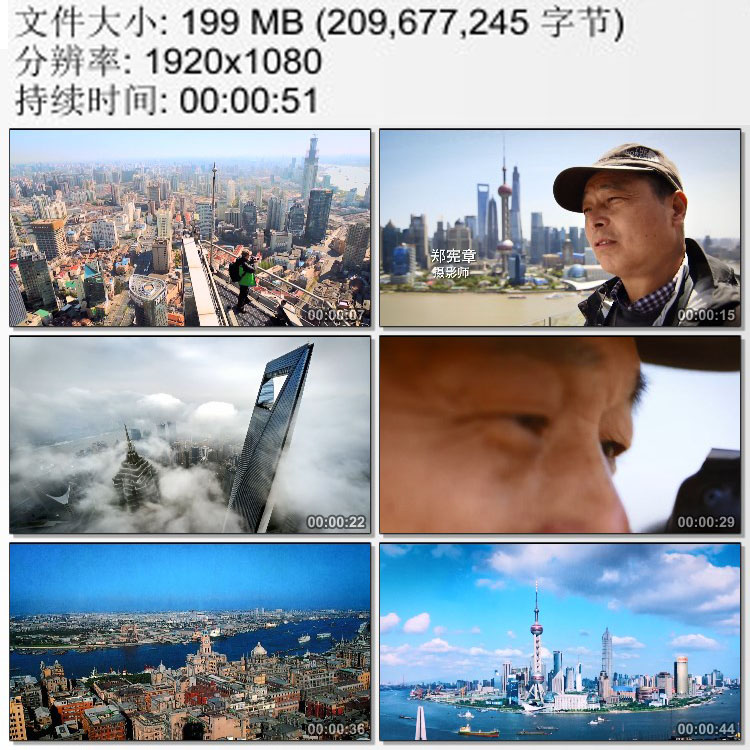 城市建筑专业摄影师拍摄上海照片历年对比 鸟瞰上海 实拍视频素材