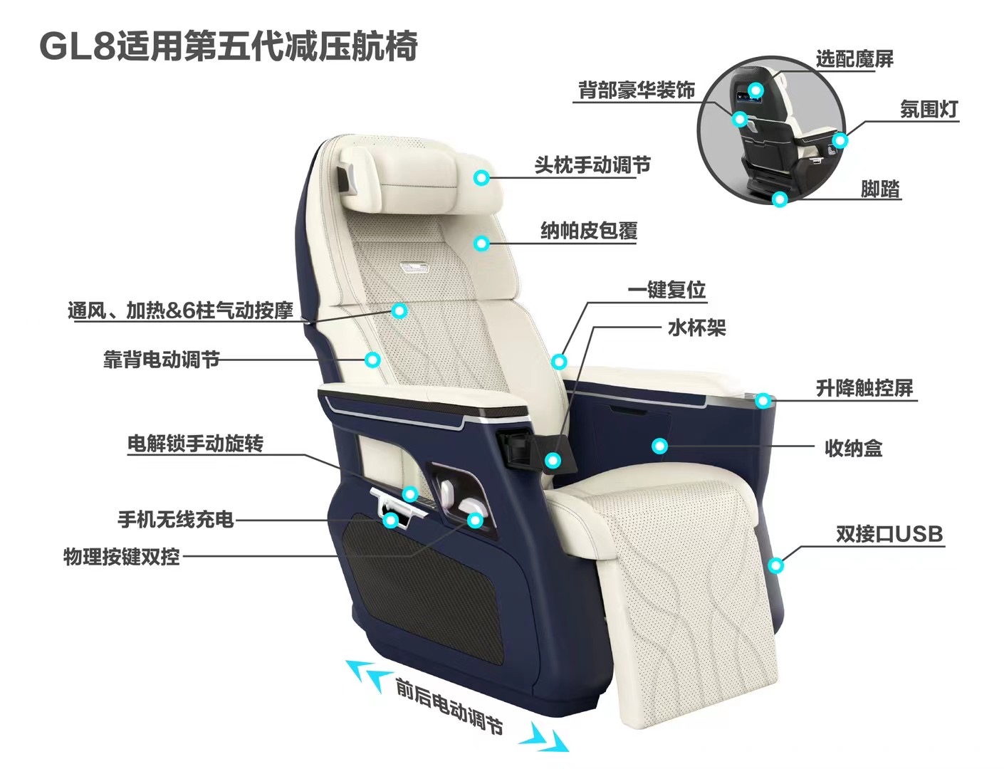 适用别克GL8第五代减压恒新航空座椅 汽车航空座椅 汽车内饰改装