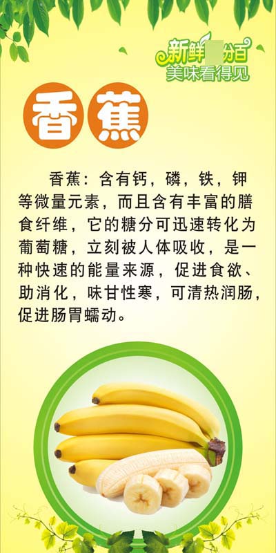 M769香蕉营养功效简介绍水果店装饰画墙贴纸挂图1582喷绘海报印制