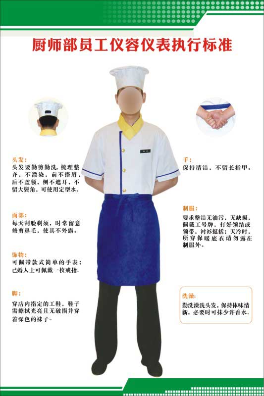 M771餐饮酒店厨师部员工仪容仪表标准示意图贴纸挂图海报印制1891