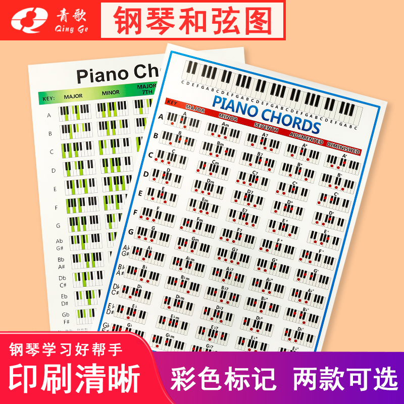 青歌钢琴和弦指法图 彩色初学者钢琴键盘和弦谱 钢琴指法表