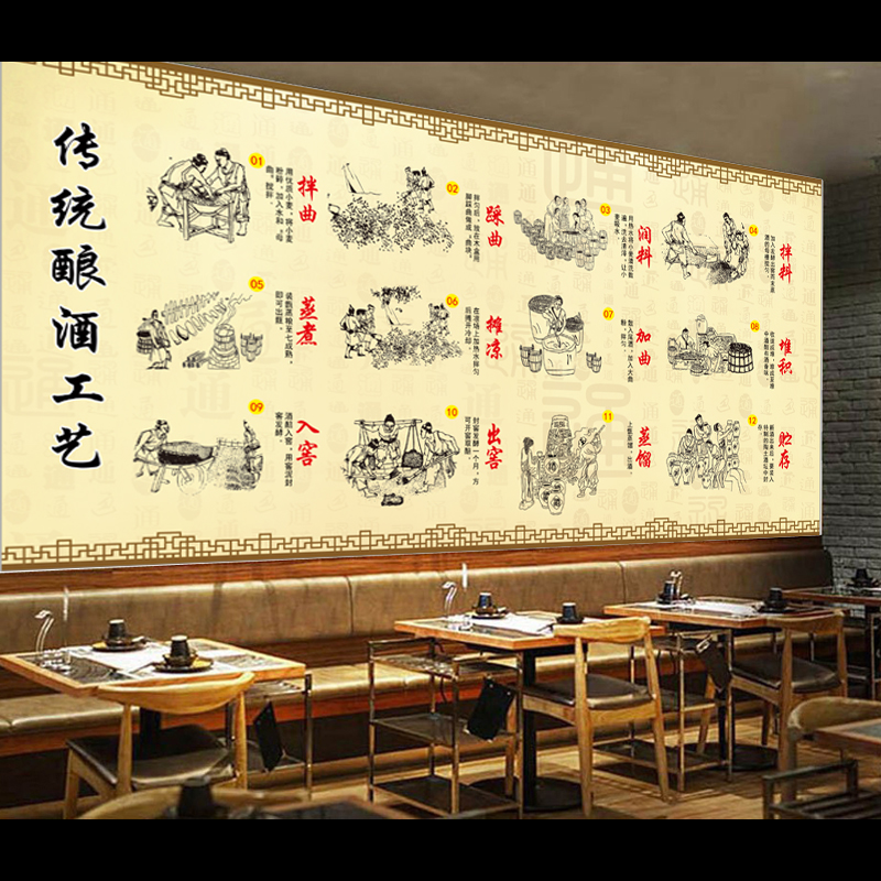 复古传统酿酒工艺流程图墙贴画壁纸 酿酒步骤酒坊墙面装饰画自粘