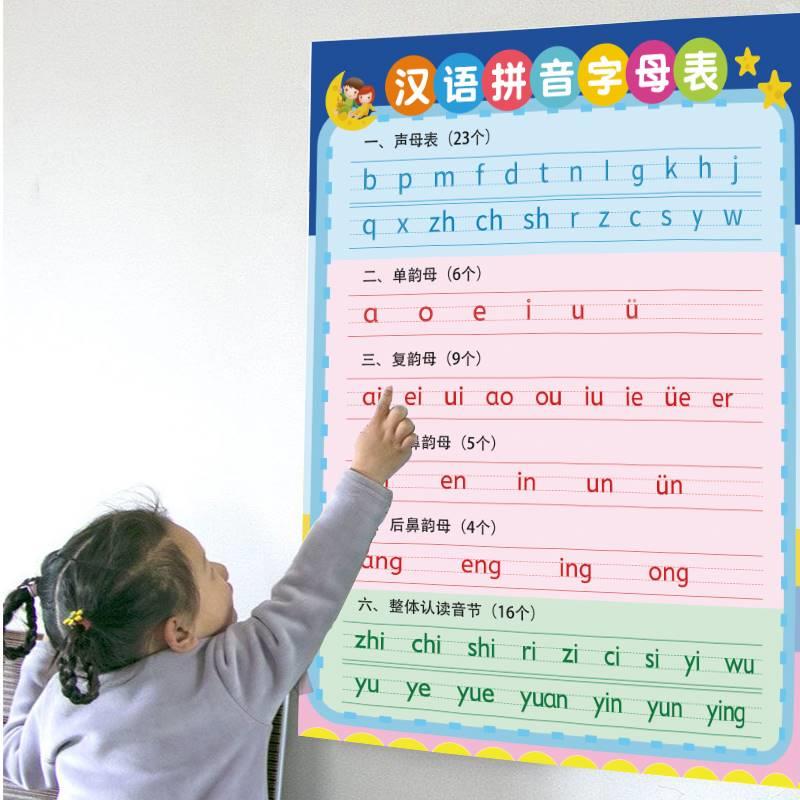 汉语拼音字母表墙贴生母韵母挂图小学一年级拼读训练全表学习神器