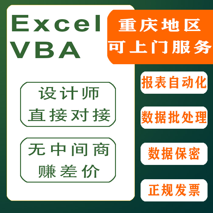 excel问题解决咨询英文VBA宏编程数据统计处理函数公式定制