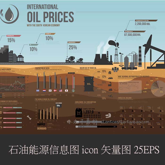 A0176矢量AI设计素材扁平化石油能源油田产量可视化信息图标icons