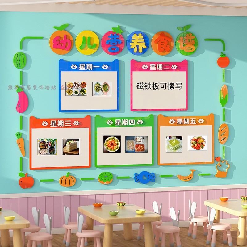 幼儿园食堂文化墙每周营养食谱展示板午托管班墙贴公示栏环创神器