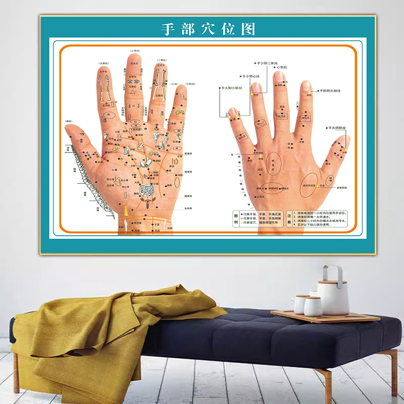手按摩穴位图手部反射区大挂图人体针灸手部穴位与病症对照图墙贴