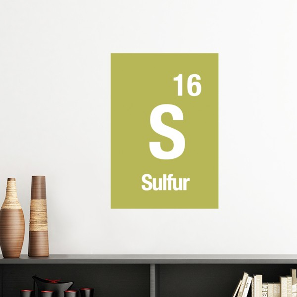 硫化学元素周期表墙贴壁纸房间贴花