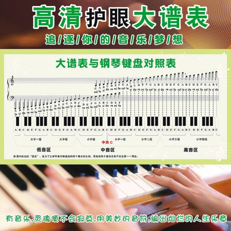 五线谱大谱表与钢琴对照表音阶简谱钢琴键盘音符大谱表装饰画挂图