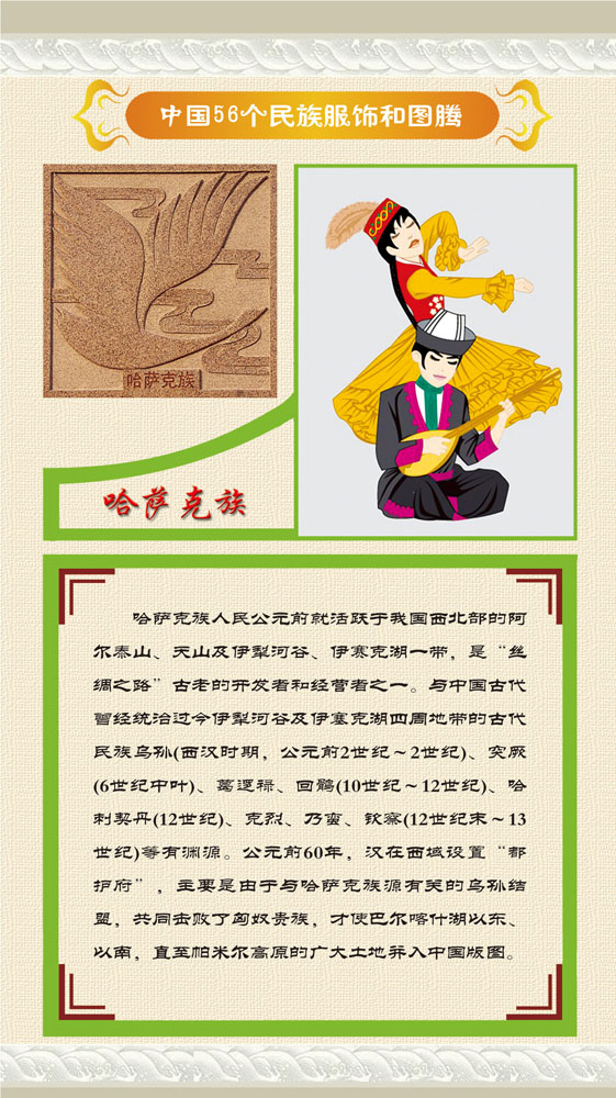 762海报印制展板写真832中国56个少数民族服饰图腾简介3哈萨克族