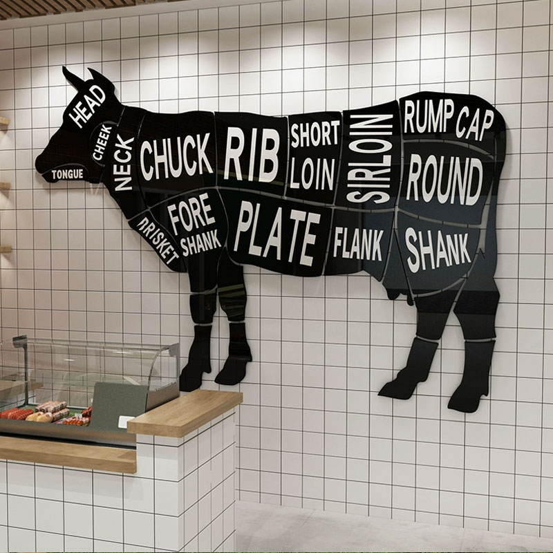 牛肉馆墙面装饰火锅牛排店广告贴画超市牛肉分割分解部位图墙贴纸