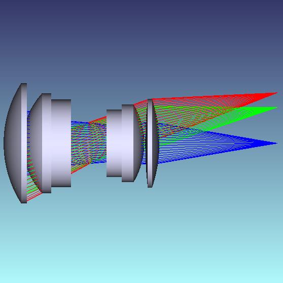 光学设计激光准直 光纤耦合 雷达发射接收 扩束 照明成像系统定制