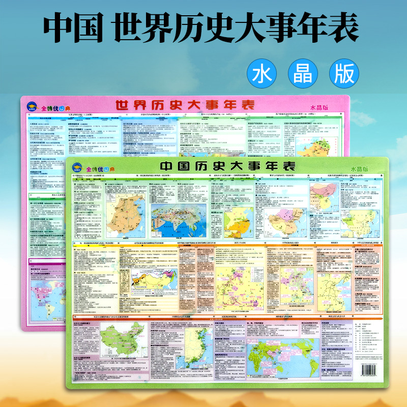 【共2张】中国世界历史大事年表 43cm×59cm 中国世界历史长河地图 大事年表 重点事件战役 水晶版 历史演变地图桌面地图学生