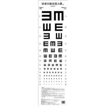 对数视力表挂图国际标准家用儿童成人测试眼睛近视家用5米e字c型标准对数远视力表（两用）儿童卡通幼儿E字图测眼睛近视测试表