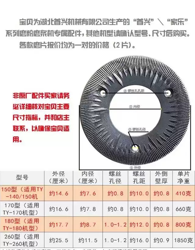 家乐牌五谷杂粮多功能精细磨粉机磨浆机180型钢磨片厂价直销.