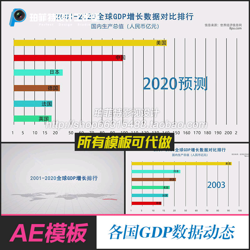 世界各国20年GDP增长数据动态排行榜排名中国数据增长爬升AE模板