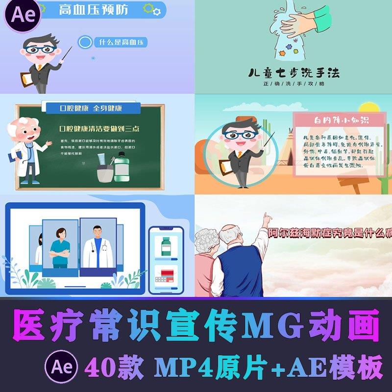 医疗常识知识预防科普宣传讲解片头视频MG动画AE视频模板后期素材
