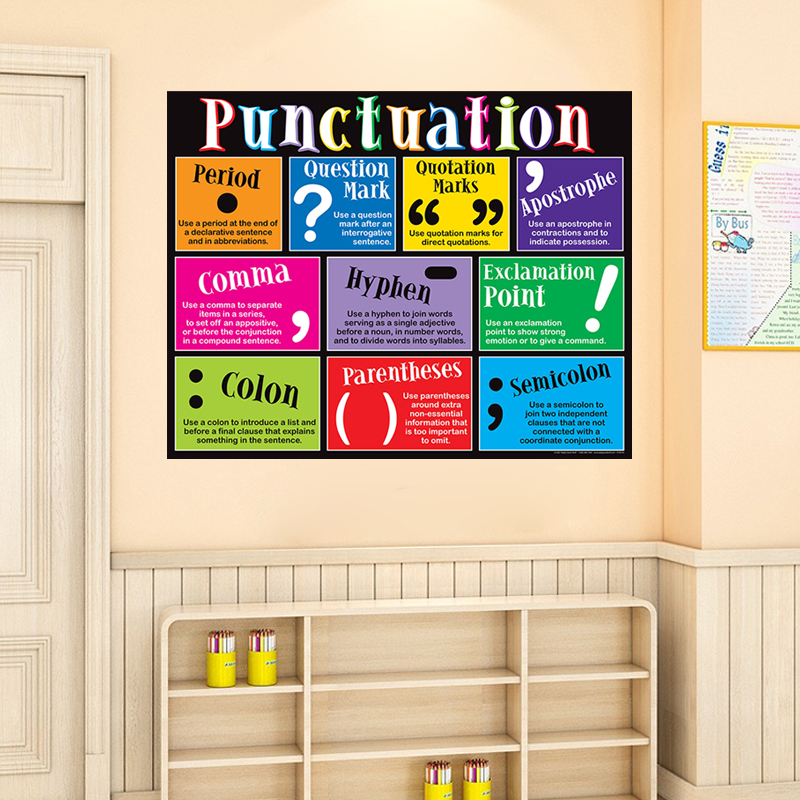 英语标点符号海报自粘装饰教室环创布置儿童启蒙公开课教学幼儿园