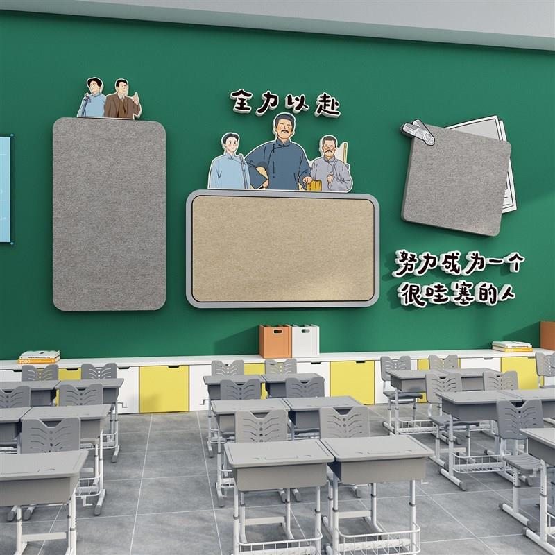 班级布置教室装饰毛毡文化墙贴公告栏初高中黑板报材料新学期开学
