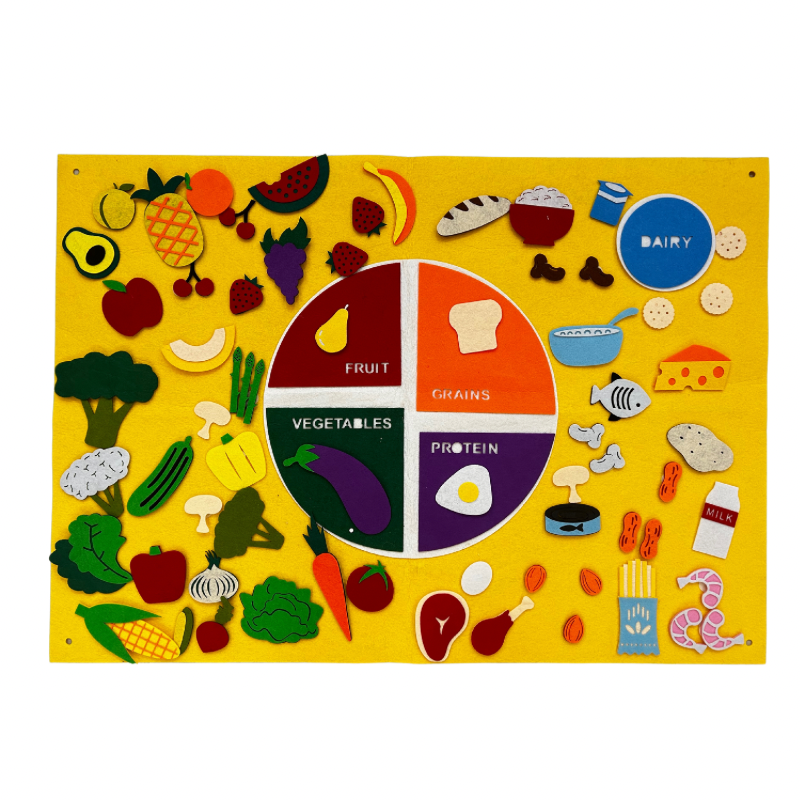 蔬菜水果认知健康饮食分类搭配儿童学习看板教室食物环创背景布置