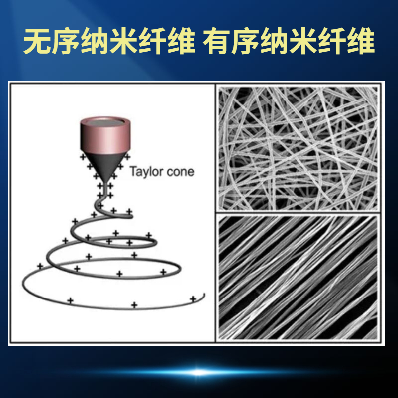 静电纺丝纳纤维膜多种高分子材质持定制来料工加按需经验米MYA丰