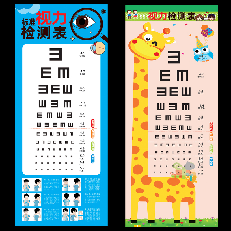 儿童视力表国际标准家用3米5米对数E字验光视力测试表挂画图墙贴