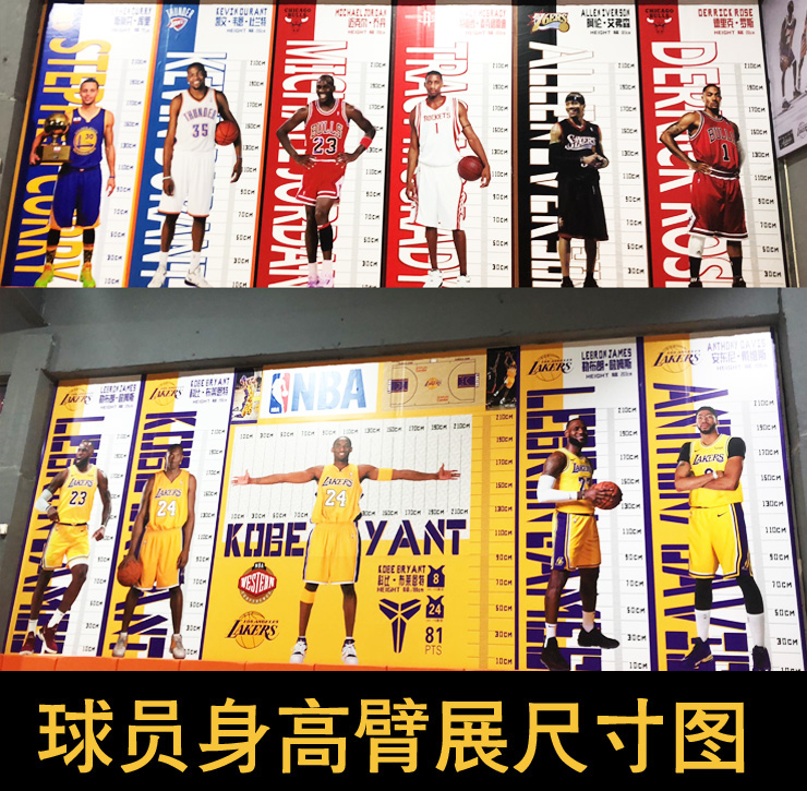 NBA科比海报篮球明星库里詹姆斯欧文壁纸篮球馆墙画身高臂展测量