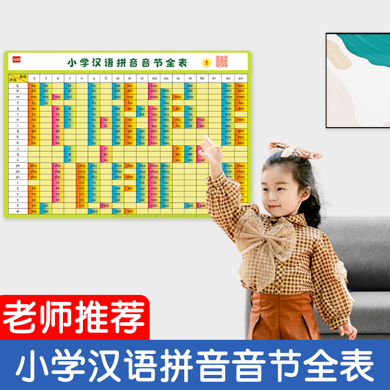小学生拼音音节全表一年级声母韵母拼读训练汉语挂图教具字母表