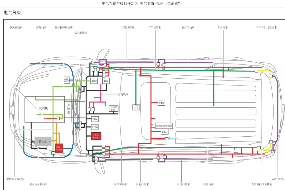2016年款江铃驭胜N352汽油维修电路图线资料发动机变速箱原理接线