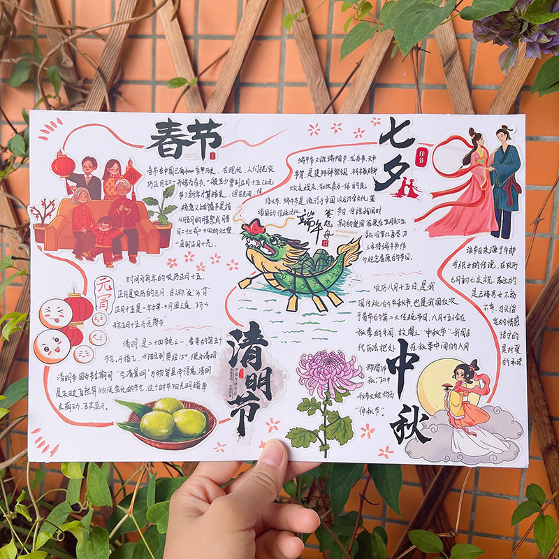 幼儿园传统节日组合绘本素材学生手帐手抄报作业贴画成长相册装饰