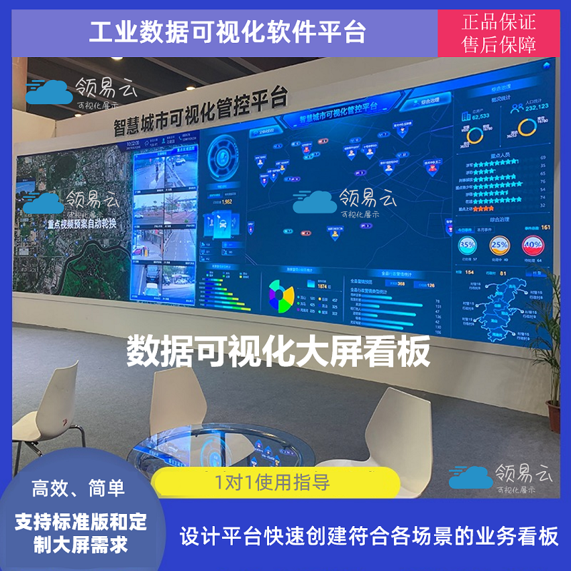 数据可视化大屏设计软件智慧生产工业设备MES物联网工厂车间看板