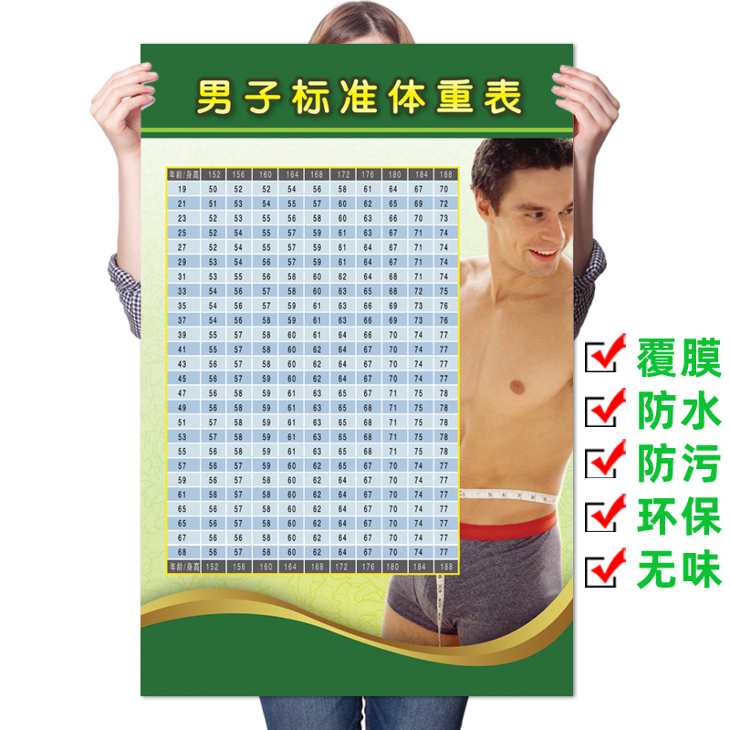 男子标准身高体重对照表 养生馆美容院挂图海报 医院宣传贴画展板