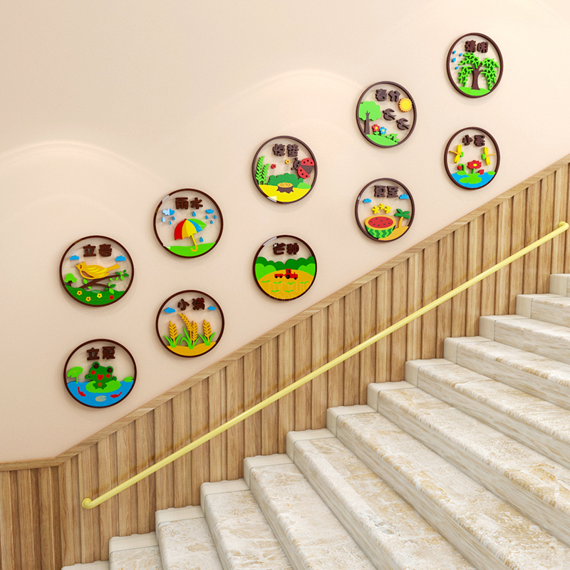 二十四24节气墙贴幼儿园环创主题墙布置成品楼梯教室文化墙面装饰