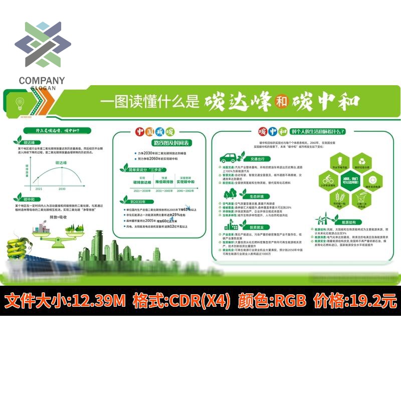 绿色环保节能减排碳中和碳达峰宣传栏展板PSD设计素材源文件模版