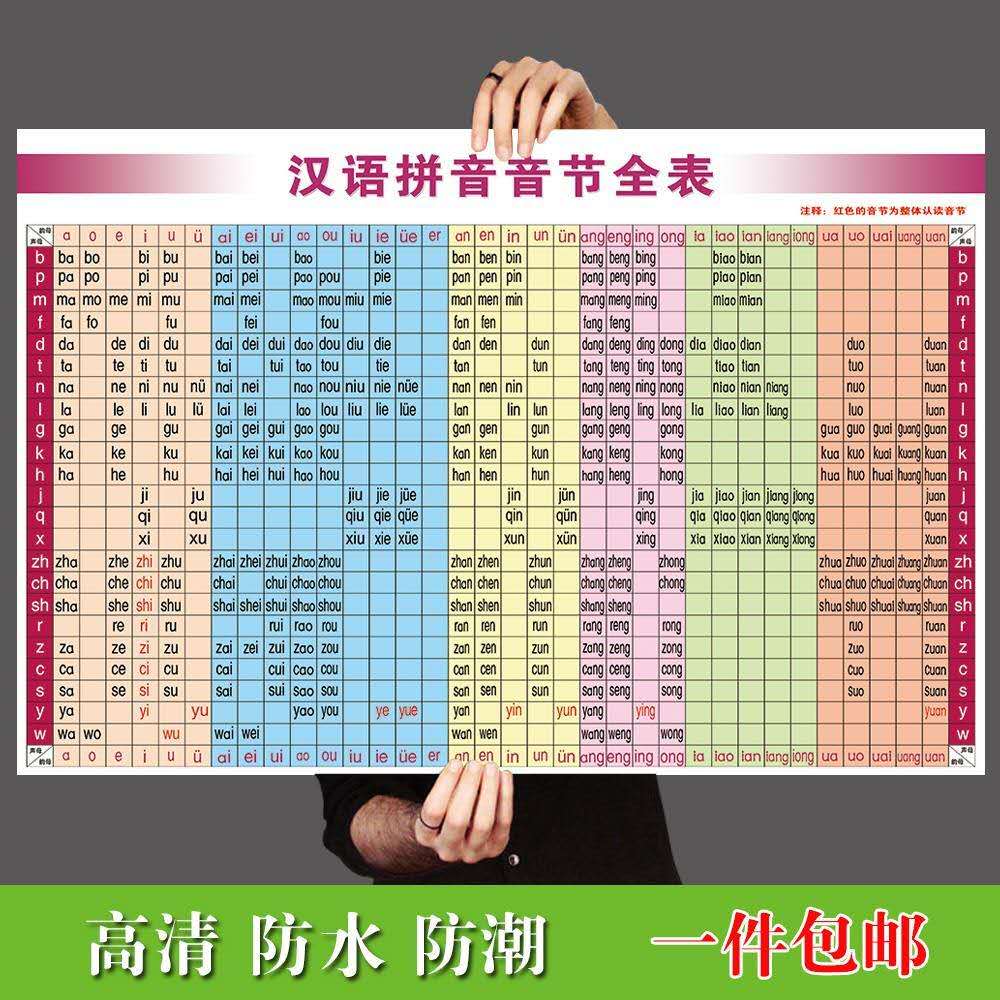 小学汉语拼音音节全表墙贴声母韵母自然拼读表一年级拼音教具挂图