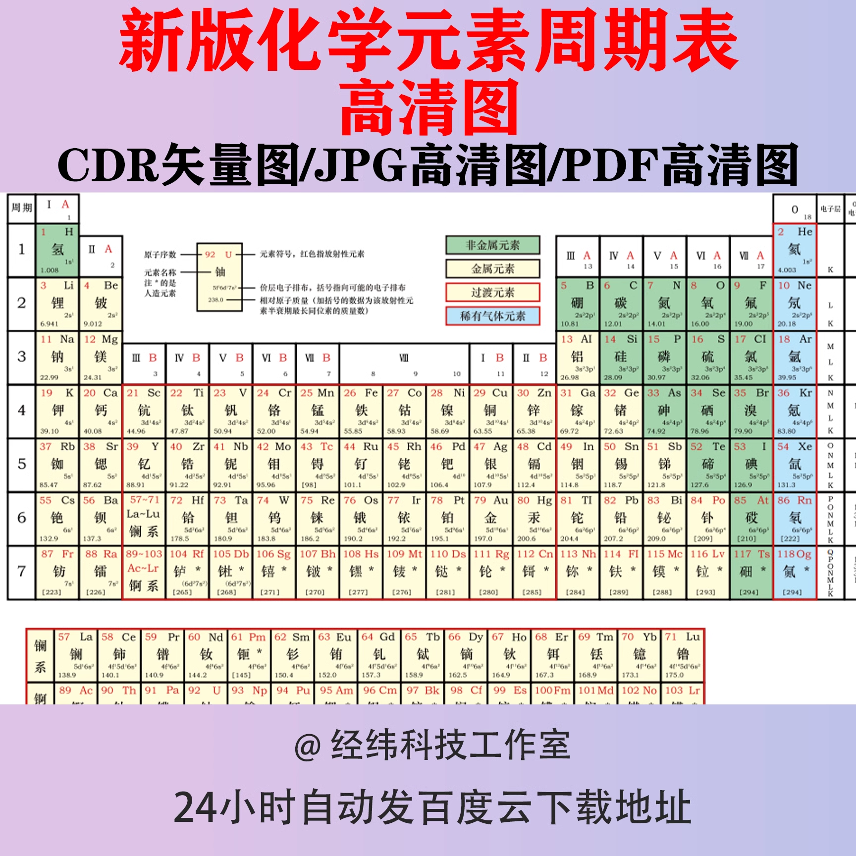 新版化学元素周期表高清图片cdr矢量图PDF源文件学生素材符号表格