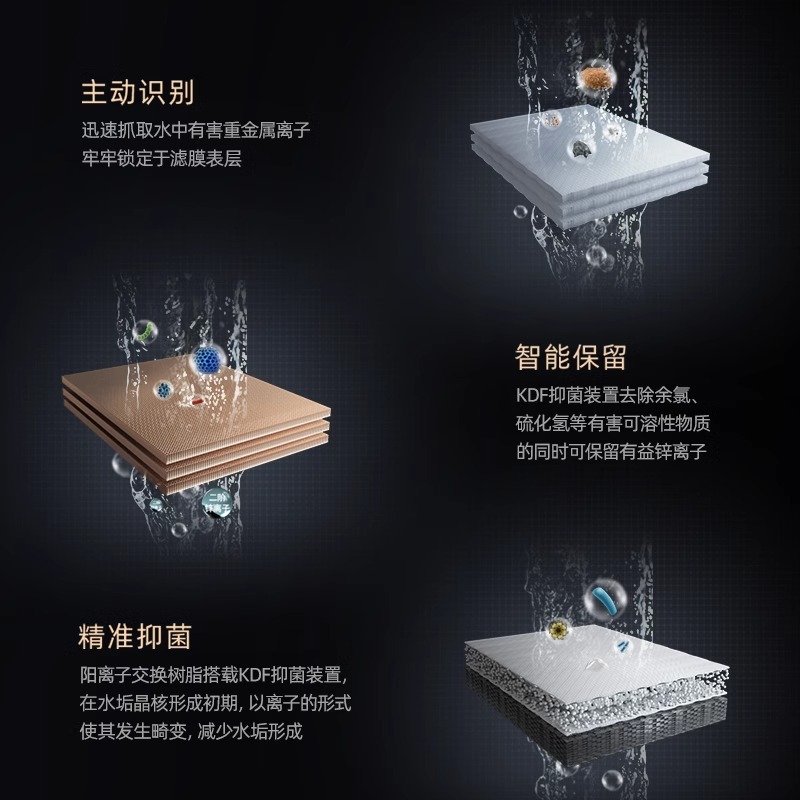 刘涛代言易开得家用厨房净水器可洗滤芯C2 PROMAX 台式直饮净水机